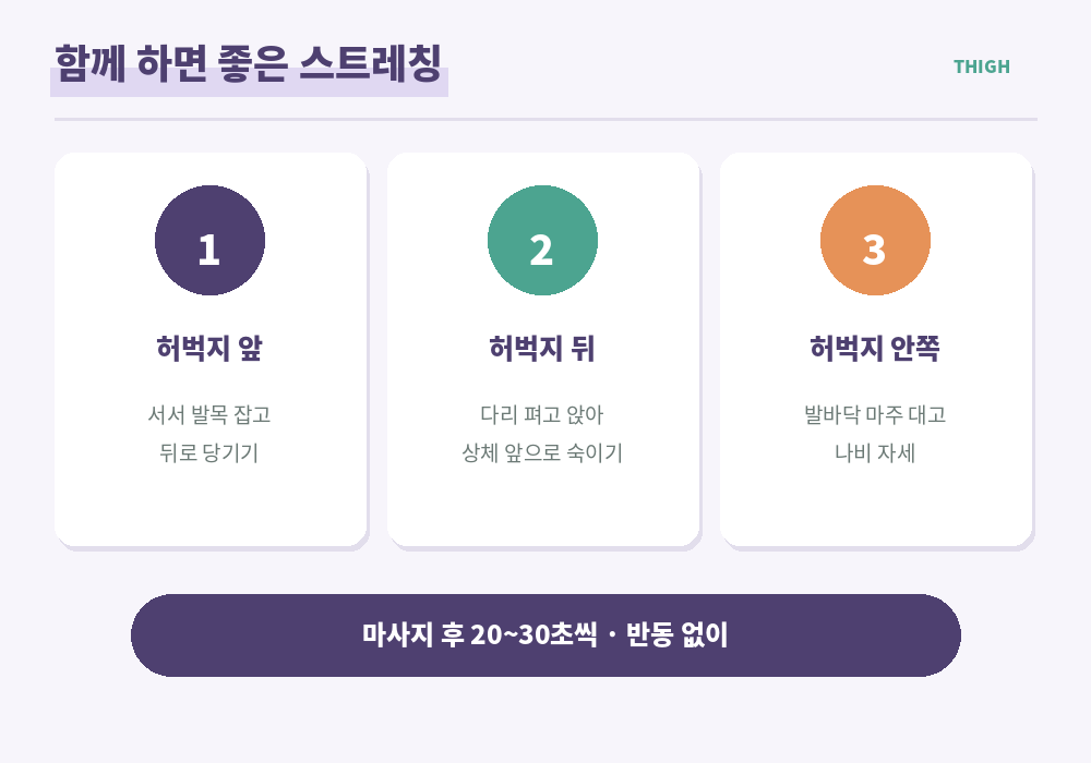 허벅지 스트레칭 앞쪽 발목 잡고 당기기 뒤쪽 앞으로 숙이기 안쪽 나비 자세