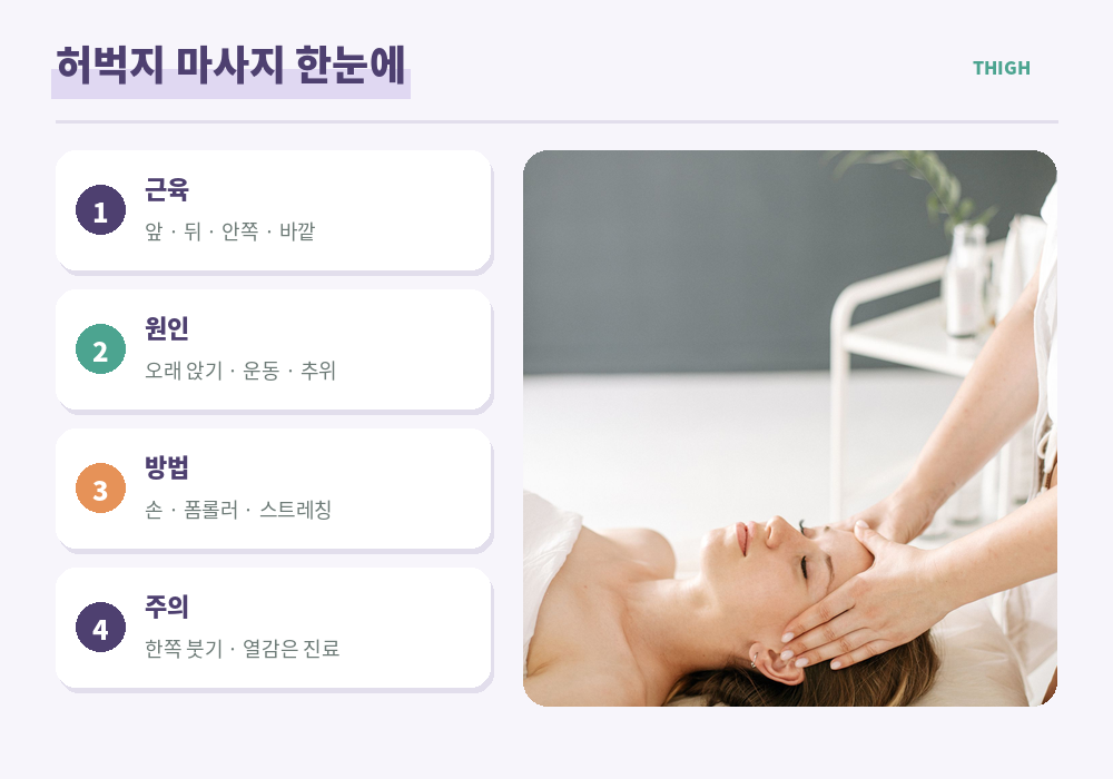허벅지 마사지 근육 원인 셀프 방법 폼롤러 스트레칭 요약