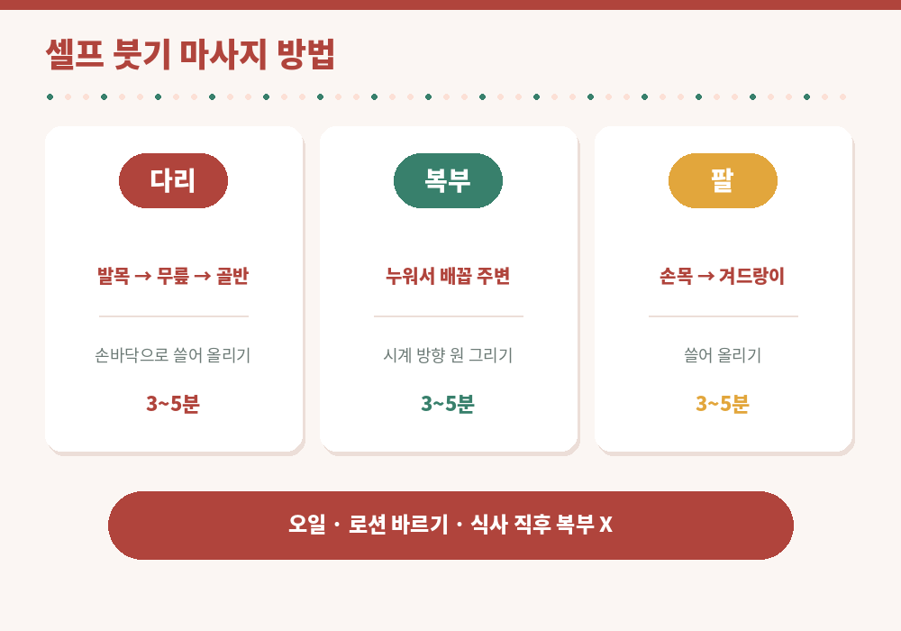 셀프 붓기 마사지 방법 다리 쓸어 올리기 복부 시계 방향 팔 겨드랑이 방향