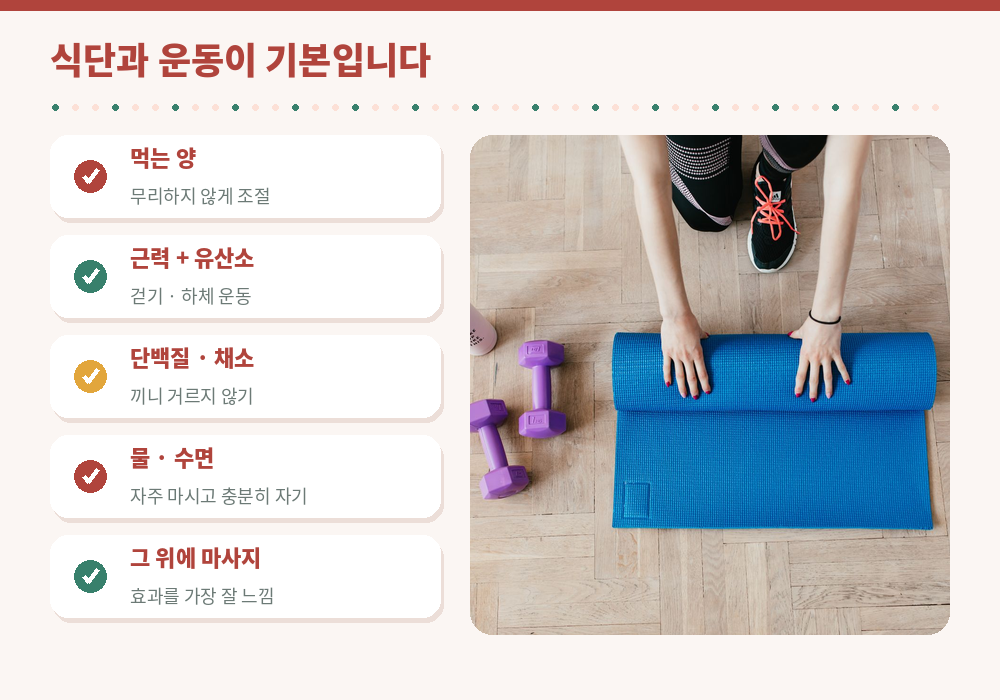 다이어트 기본 식단 운동 근력 운동 유산소 단백질 수분 수면