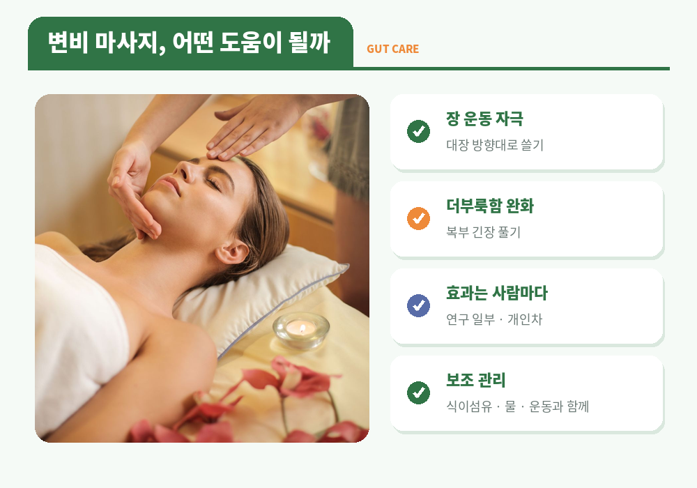 변비 마사지 도움 장 운동 자극 복부 긴장 완화 보조 관리