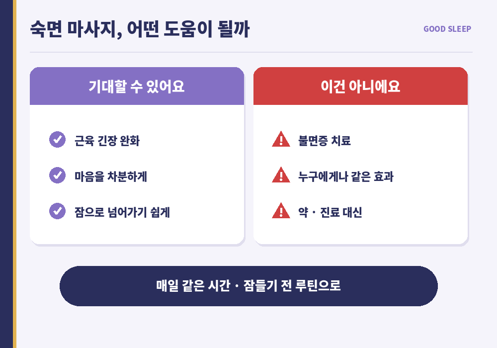 숙면 마사지 효과 근육 긴장 완화 이완 심리적 안정 수면의 질
