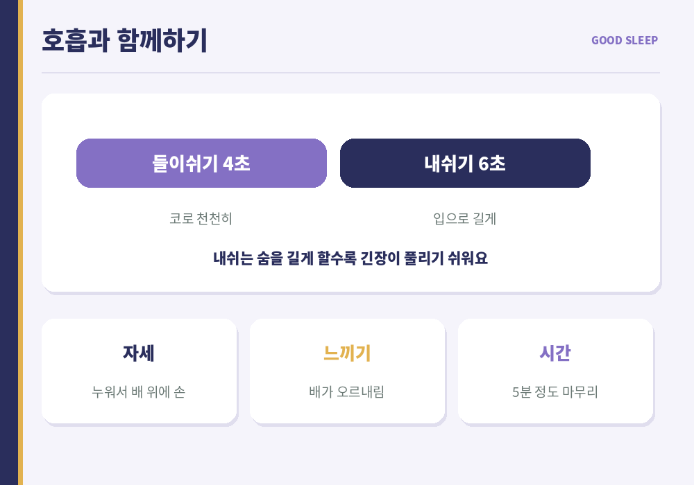 숙면 호흡법 4초 들이쉬기 6초 내쉬기 복식 호흡 마사지와 함께