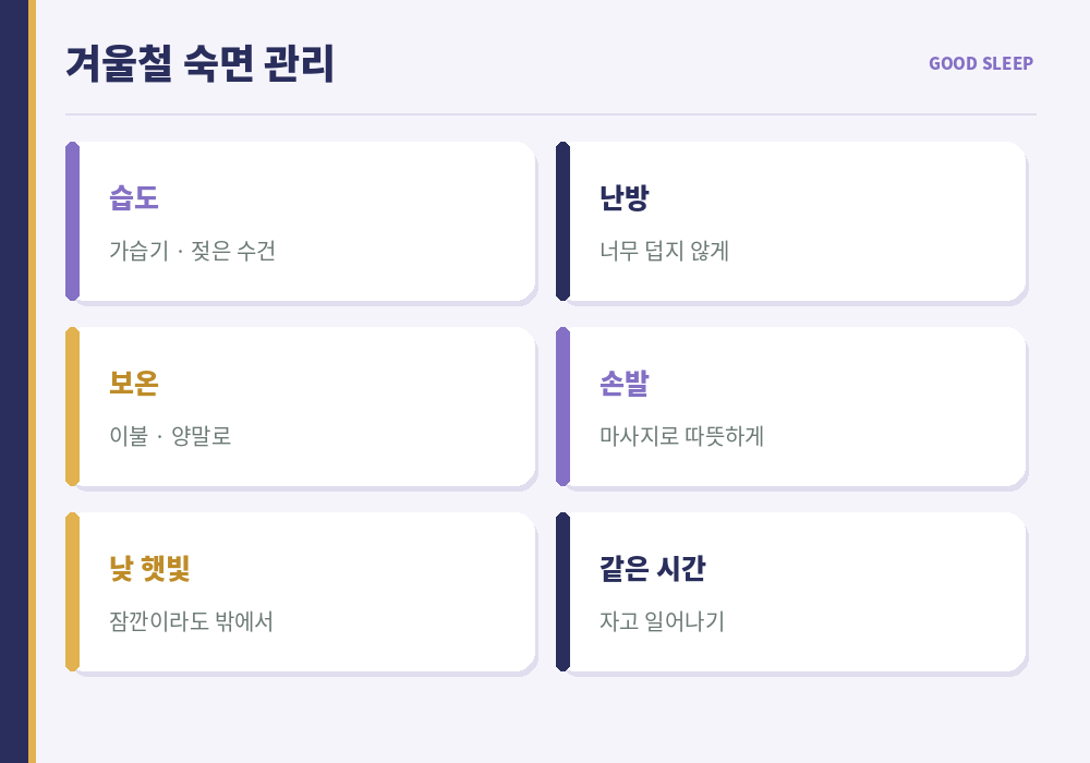 겨울철 숙면 관리 실내 온도 습도 손발 보온 낮 햇빛 쬐기