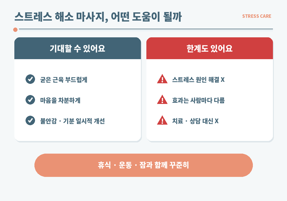 스트레스 해소 마사지 효과 근육 긴장 완화 심리적 안정 기분 전환