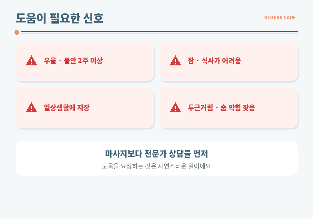 스트레스 도움이 필요한 신호 2주 이상 우울 불안 일상생활 어려움 전문가 상담