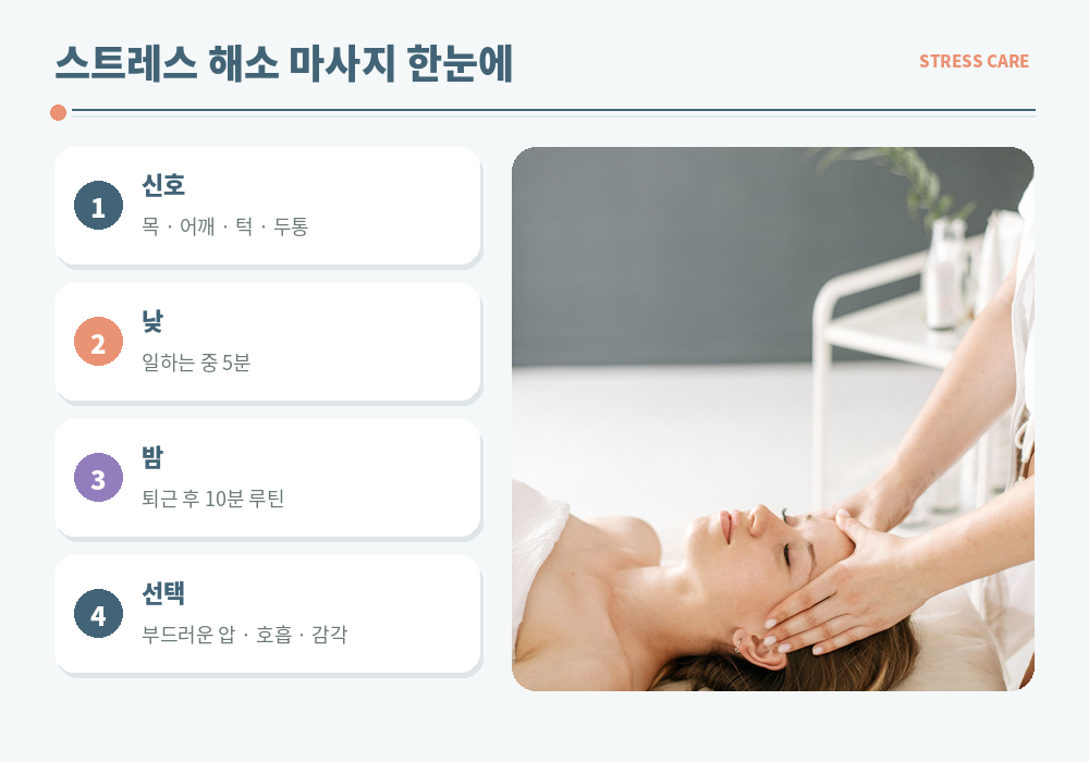 스트레스 해소 마사지 신호 부위 5분 셀프 퇴근 후 루틴 요약