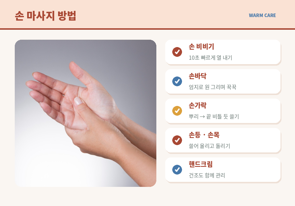 수족냉증 손 마사지 방법 손바닥 비비기 손가락 쓸기 손등 손목 주무르기