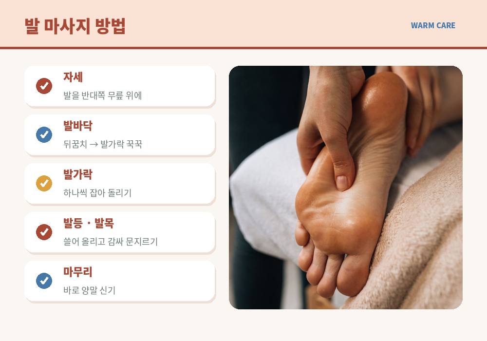 수족냉증 발 마사지 방법 발바닥 누르기 발가락 돌리기 발등 쓸기 발목