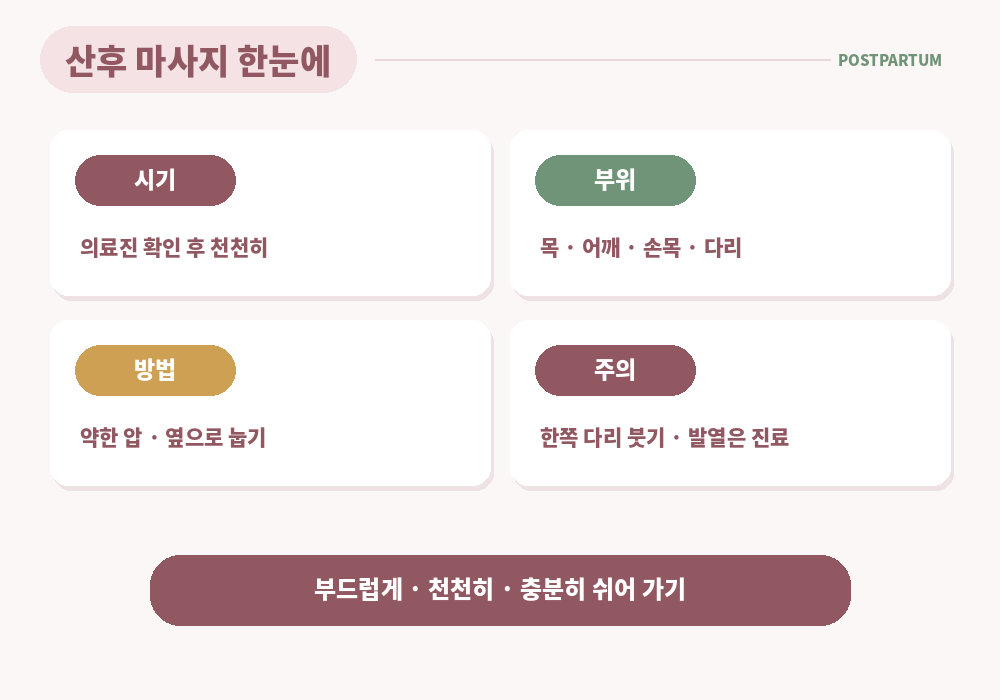 산후 마사지 시기 부위 셀프 케어 주의사항 요약