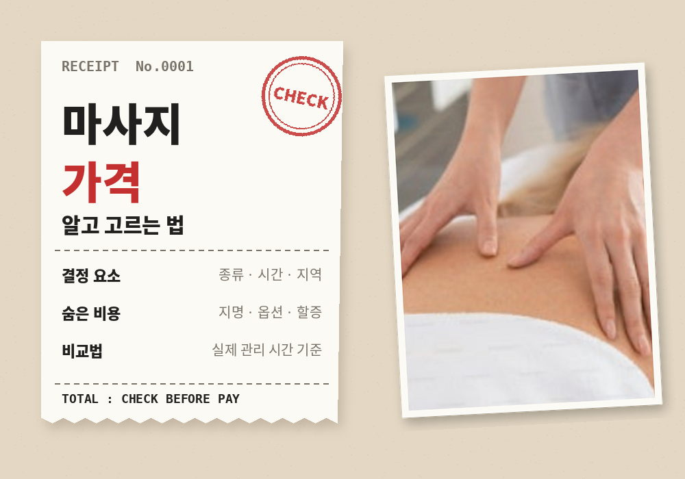 마사지 가격 알고 고르는 법, 가격 결정 요소부터 숨은 비용·비교 방법까지